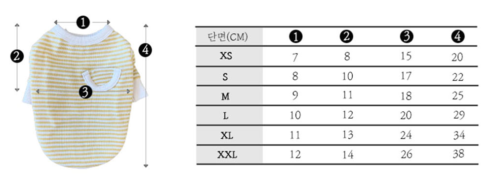 3d7626e2f1ea2eba7aa88e8259e38dc8_1647910176_2415.png